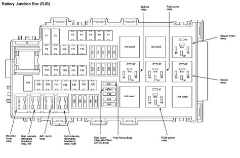 2010 ford fusion 2.5l battery junction box|2010 fuse box diagram.